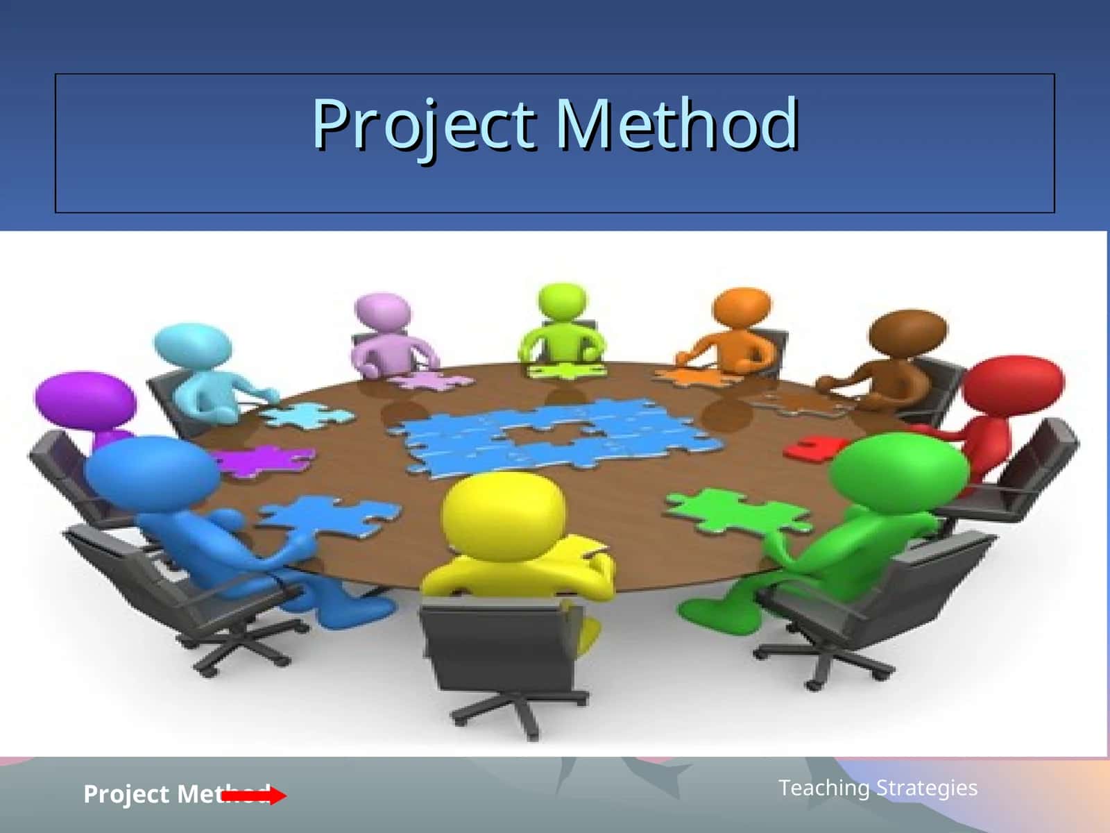 Project Method
