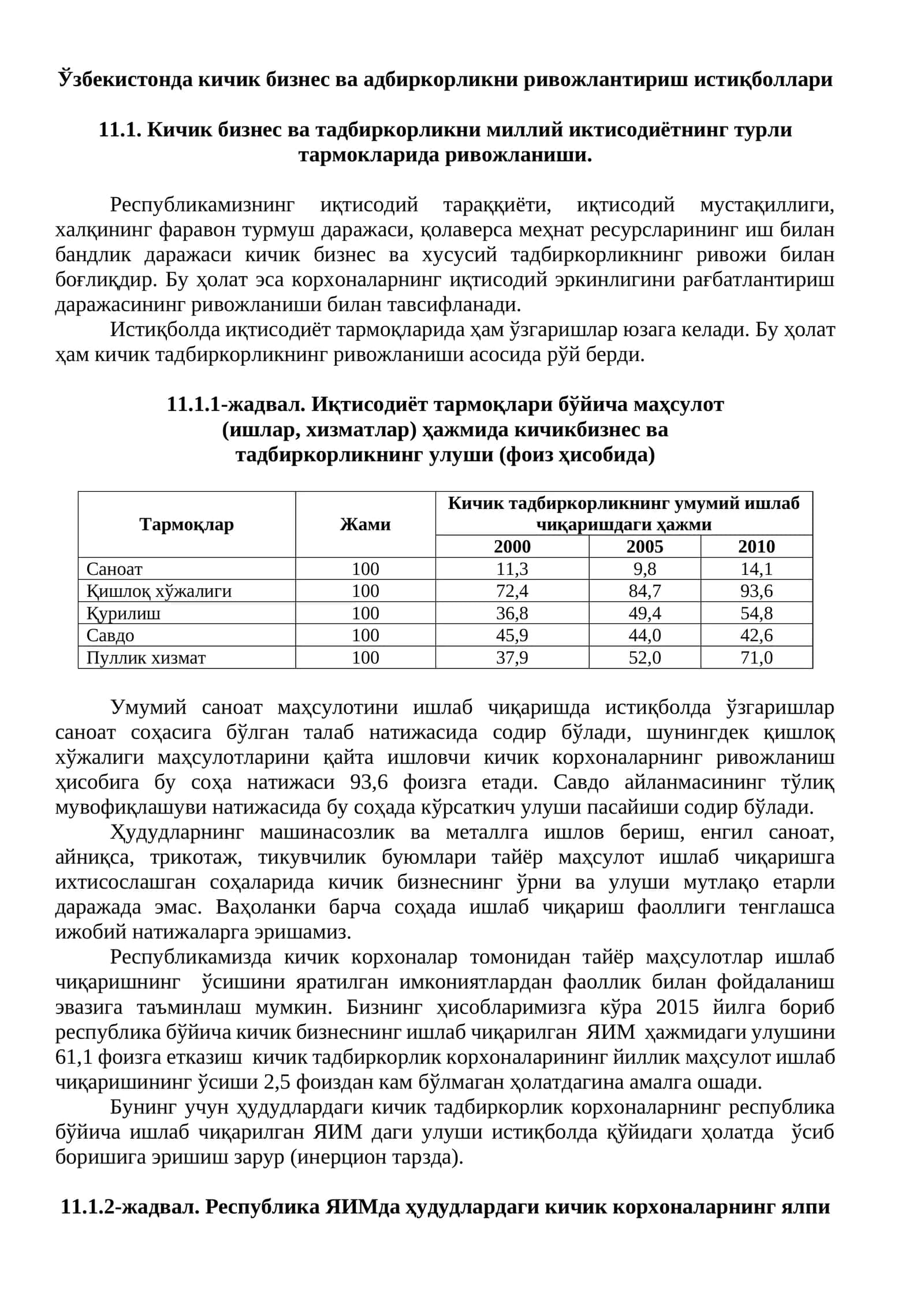 Ўзбекистонда кичик бизнес ва тадбиркорликни ривожлантириш истиқболлари