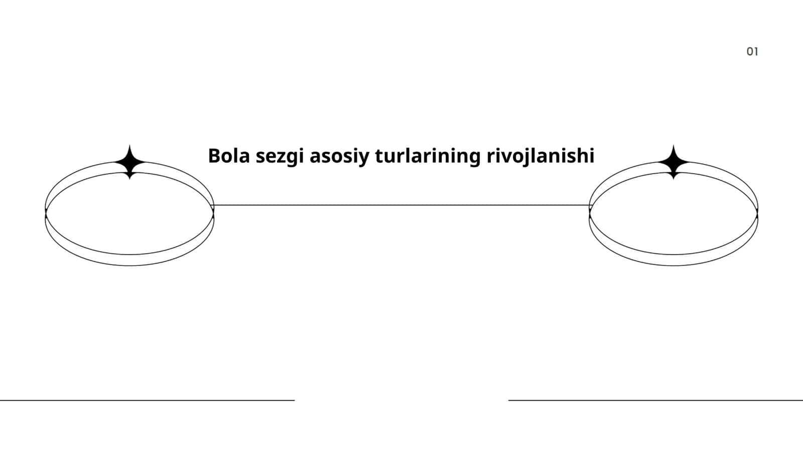 Bola sezgi asosiy turlarining rivojlanishi