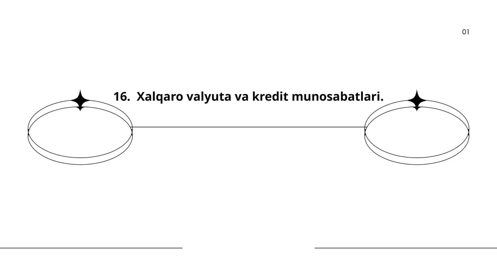 Xalqaro Valyuta va Kredit Munosabatlari