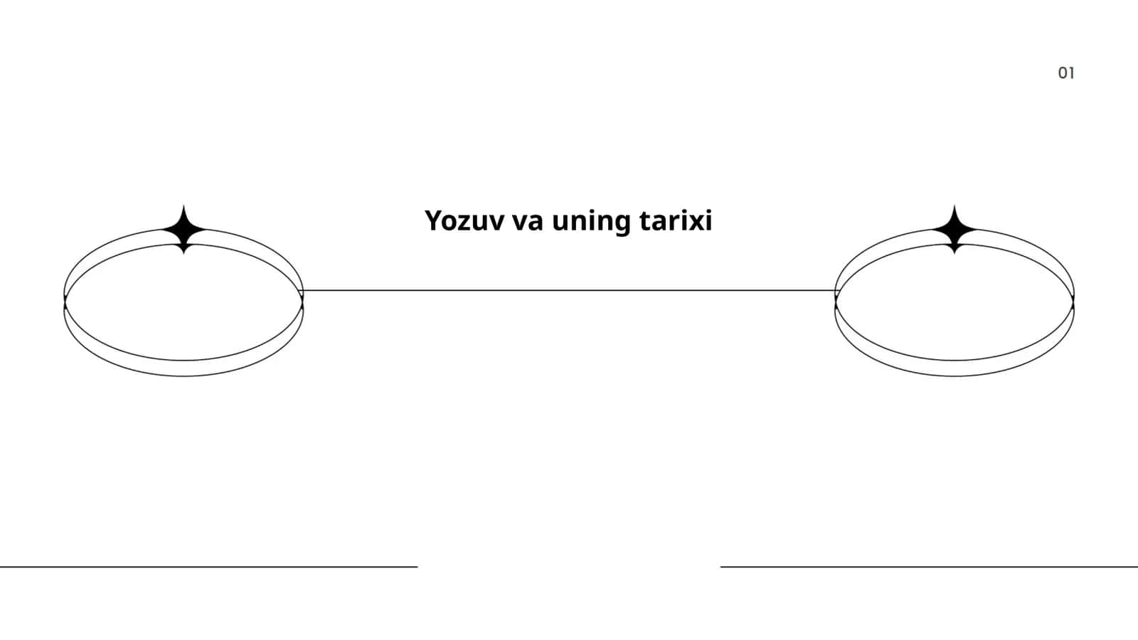 Yozuv va uning tarixi