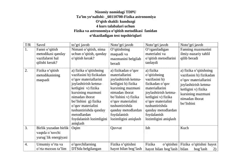 Fizika va astronomiya o’qitish metodikasi fanidan o‘tkaziladigan test topshiriqlari