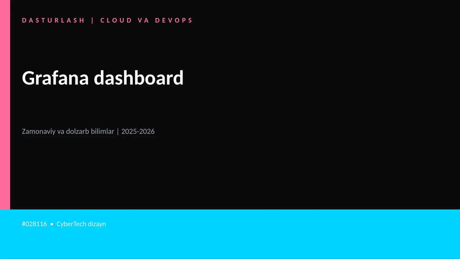 Grafana dashboard