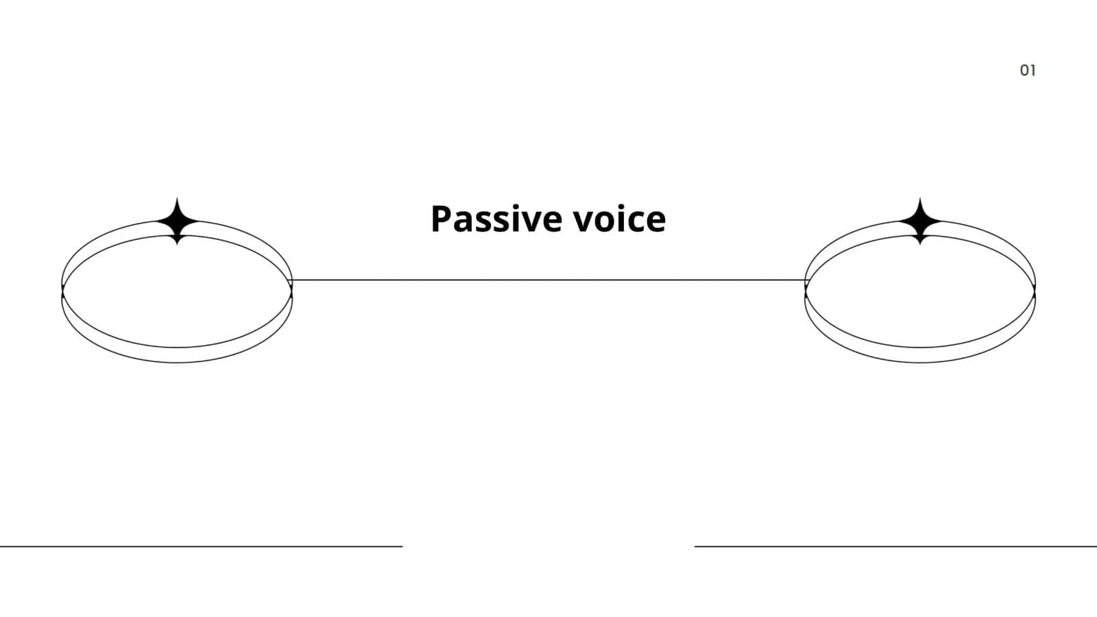 Passive voice
