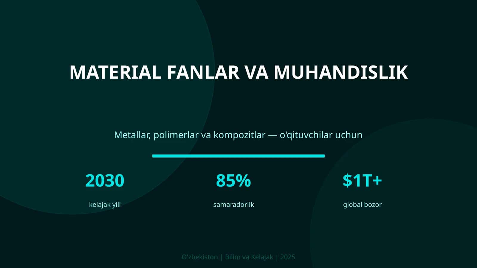 MATERIAL FANLAR VA MUHANDISLIK