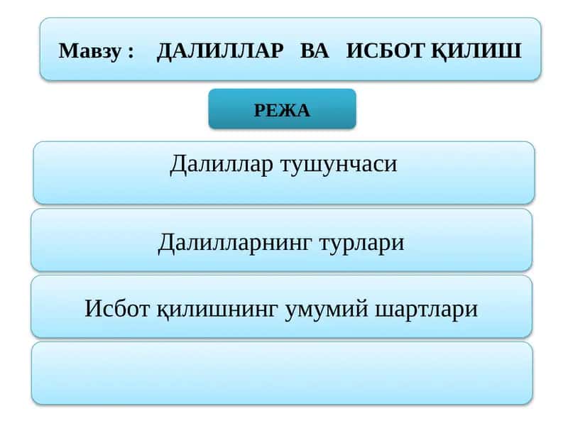 ДАЛИЛЛАР ВА ИСБОТ ҚИЛИШ