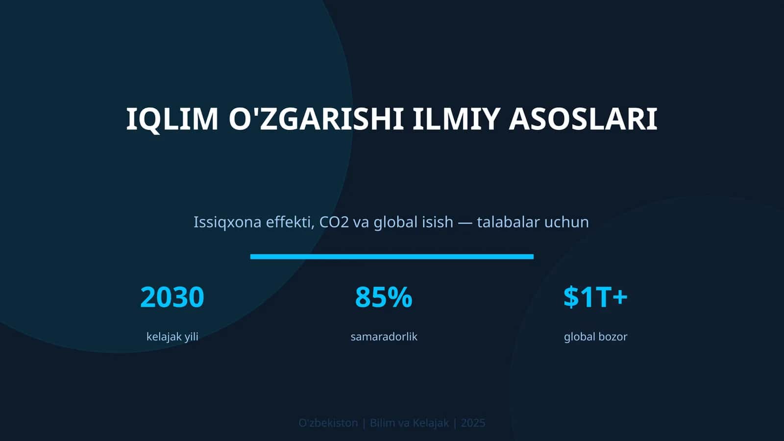 IQLIM O'ZGARISHI ILMIY ASOSLARI