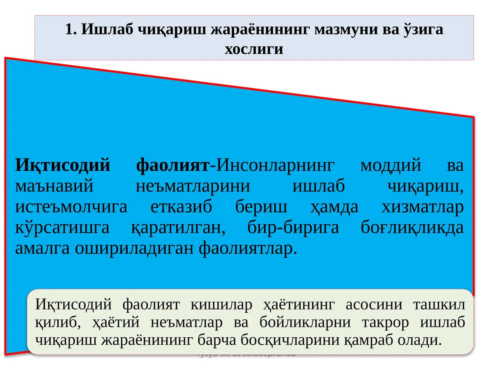 Тузувчи: З.Аллаберганов