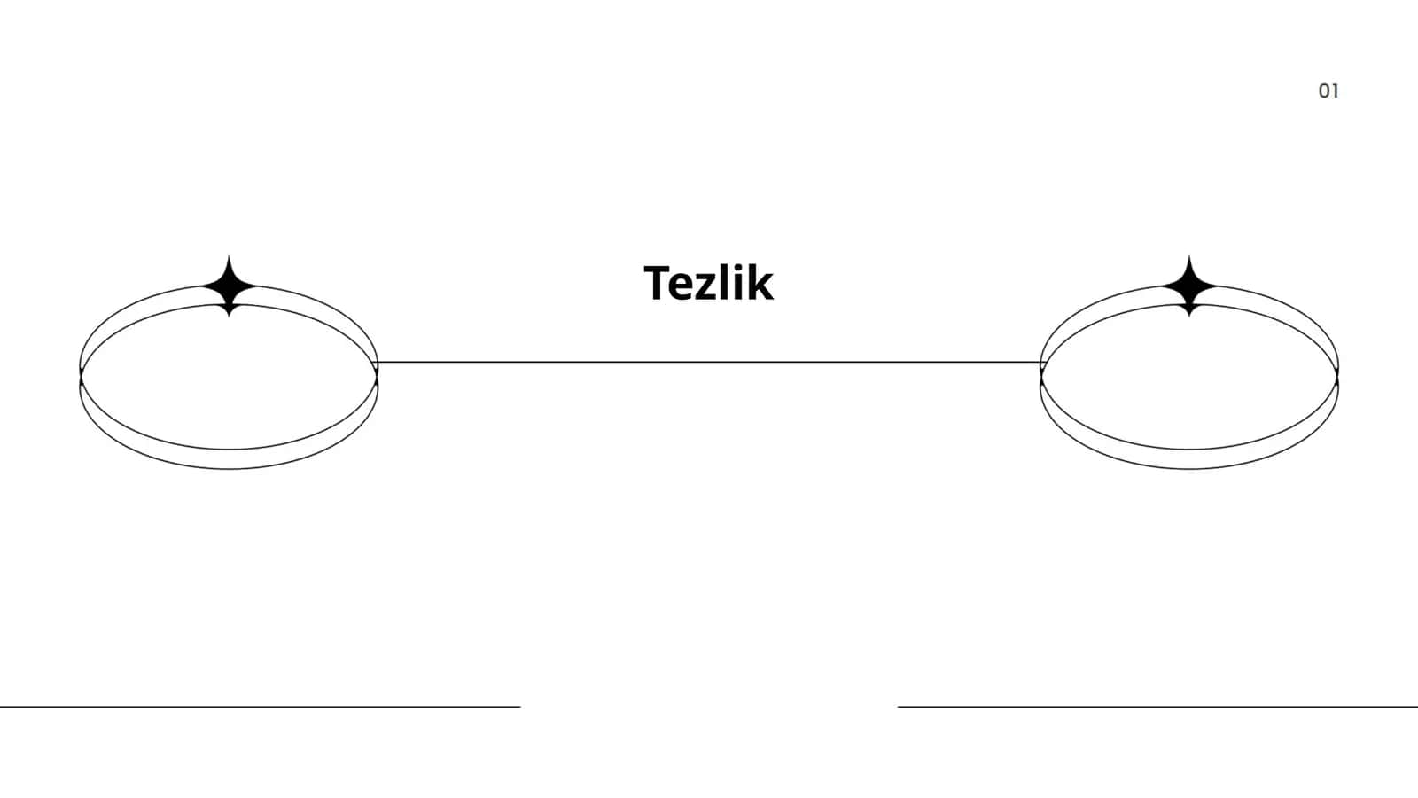 Tezlik