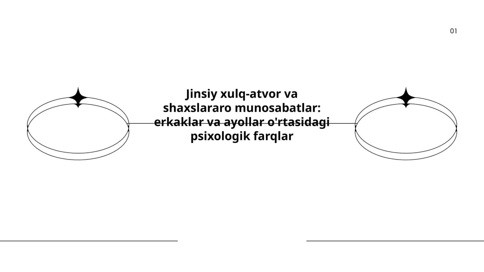 Jinsiy xulq-atvor va shaxslararo munosabatlar: erkaklar va ayollar o'rtasidagi psixologik farqlar
