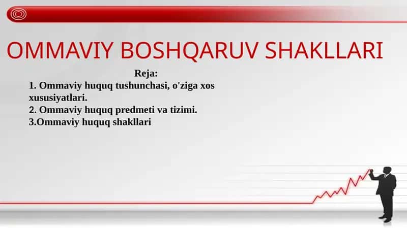 Omma viy boshqaruv shakllari