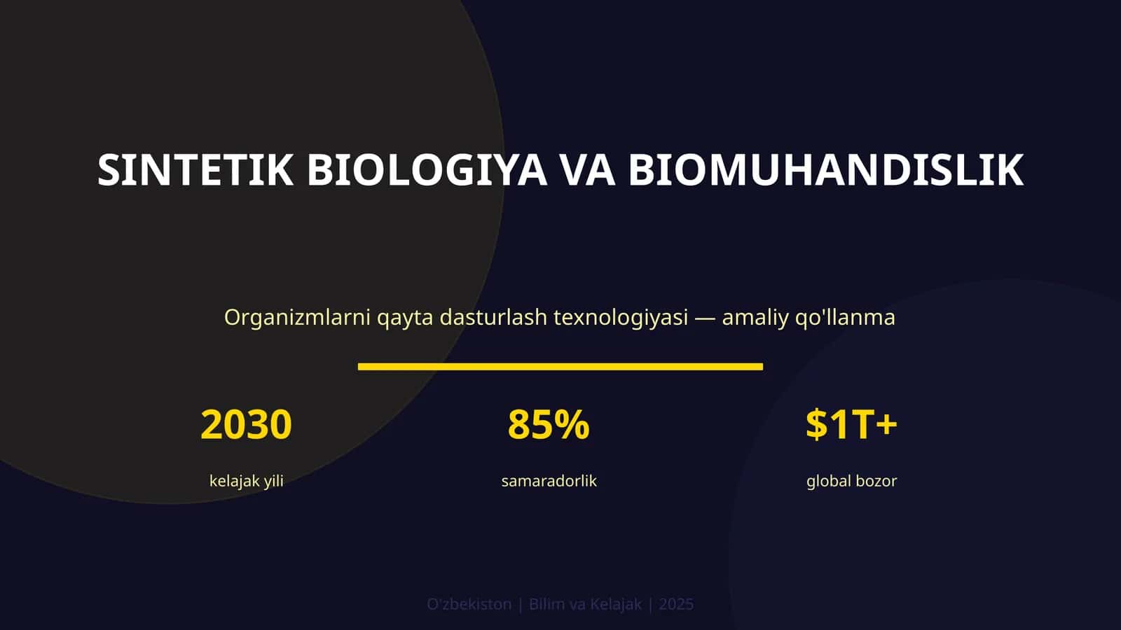 Sintetik Biologiya va Biomuhandislik