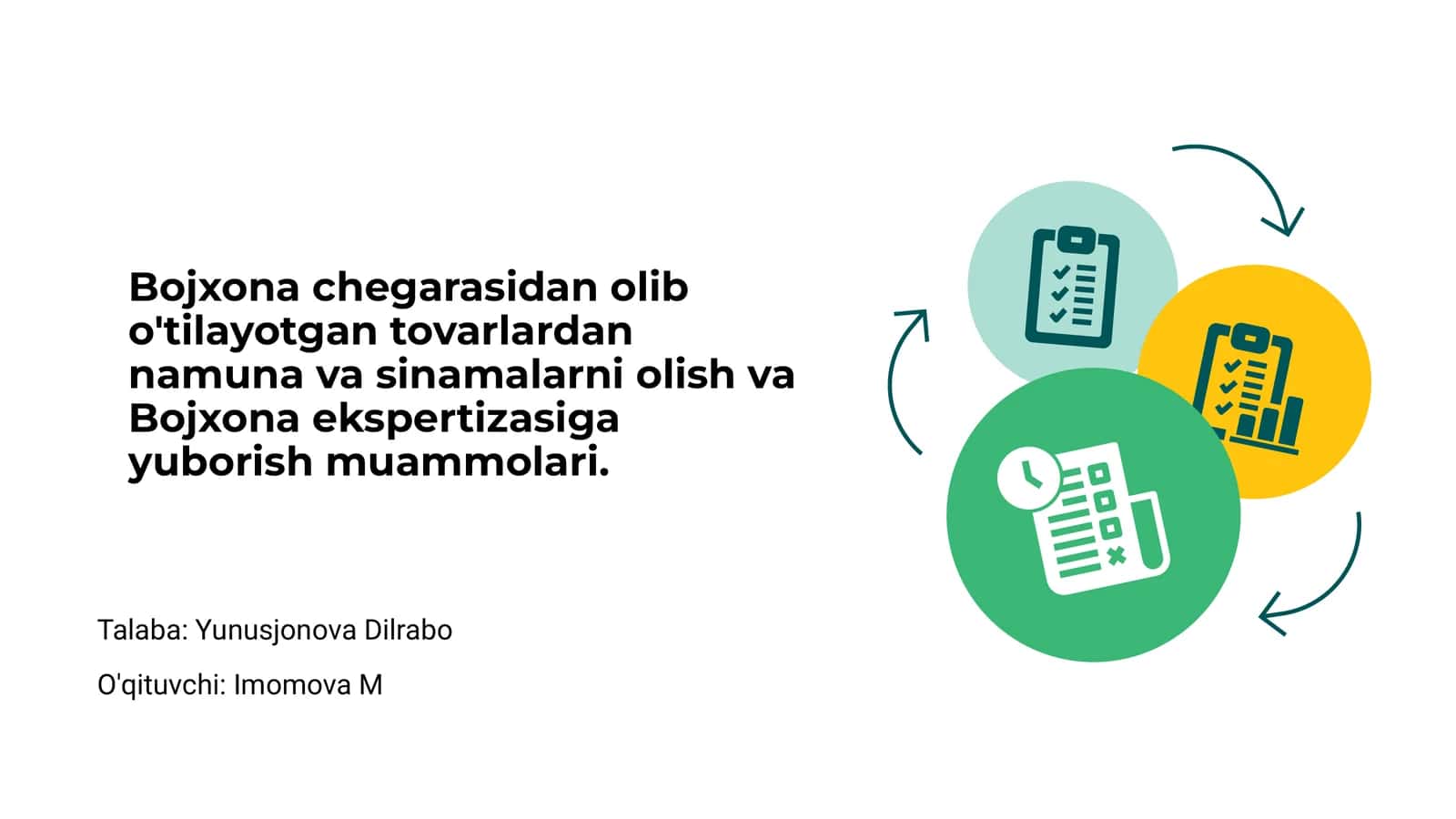 Tovar namunalari va sinamalari