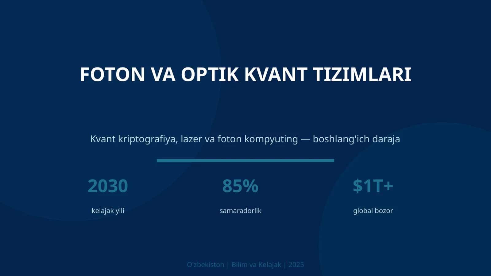 Foton va optik kvant tizimlari