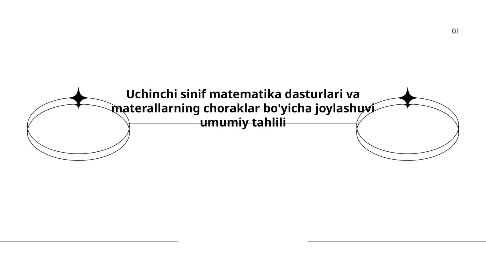 Uchinchi sinif matematika dasturlari va materallarning choraklar bo'yicha joylashuvi umumiy tahlili