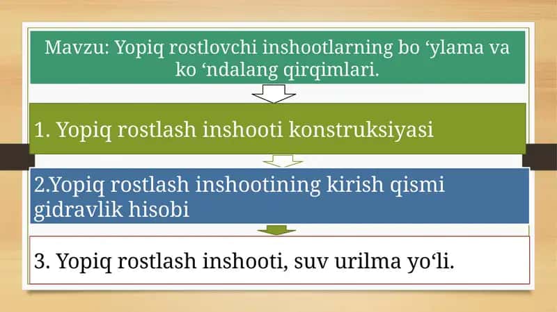 Yopiq rostlovchi inshootlarning bo ‘ylama va ko ‘ndalang qirqimlari