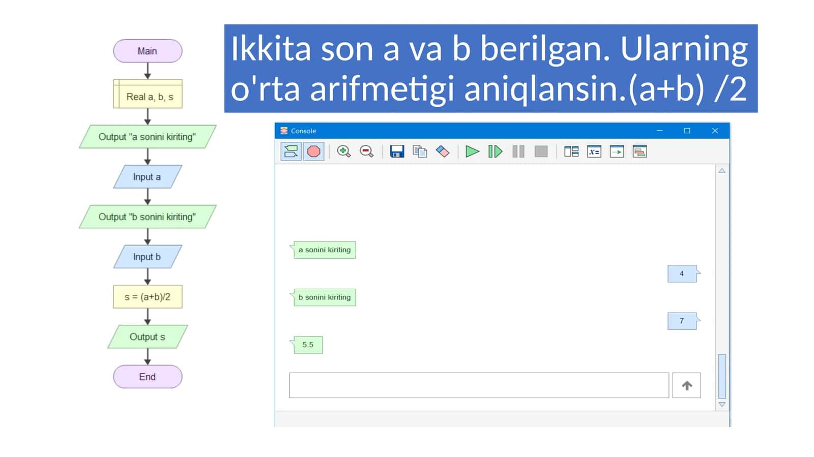 Ikkitason avabberilgan