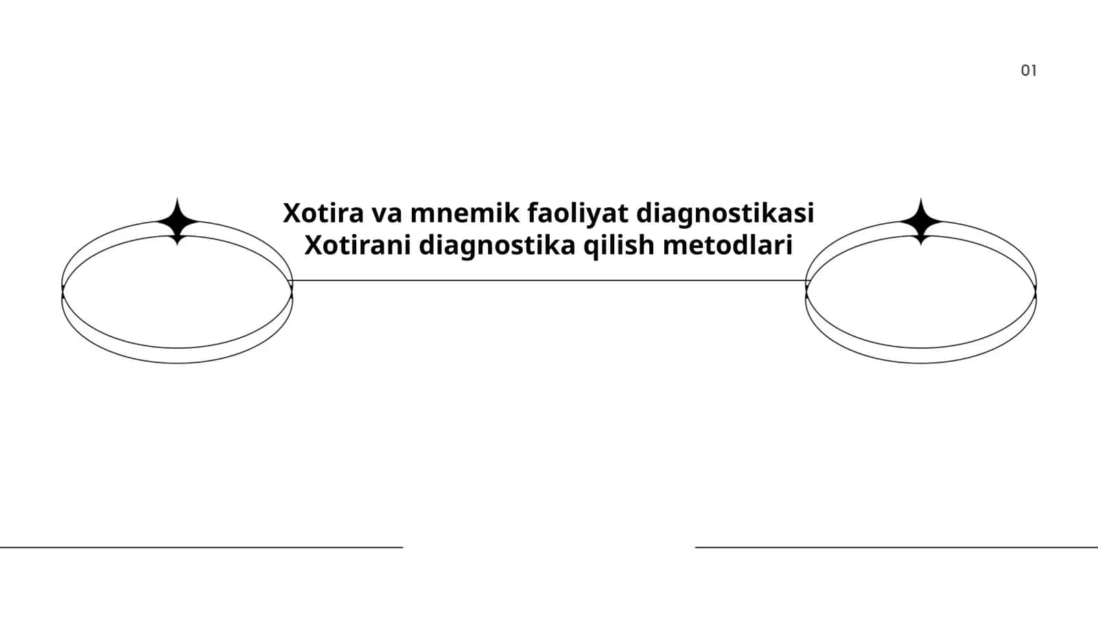 Xotira va mnemik faoliyat diagnostikasi