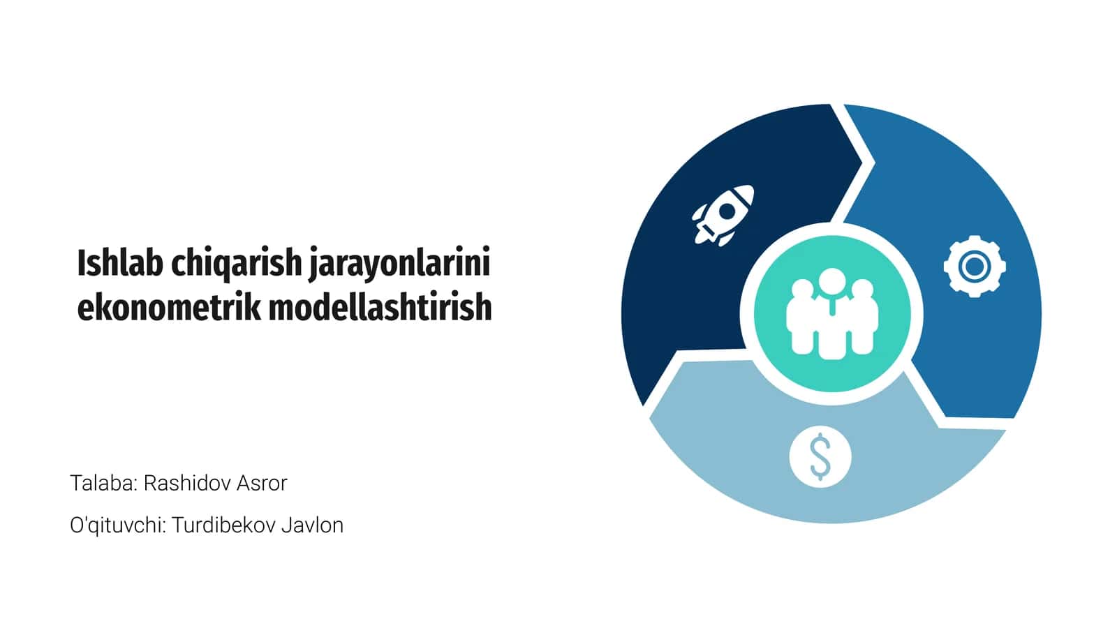 Ishlab chiqarish jarayonlarini ekonometrik modellashtirish