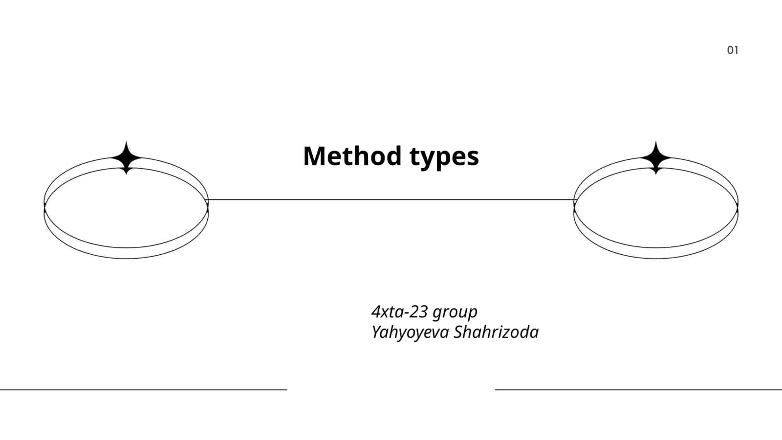 Qualitative methods
