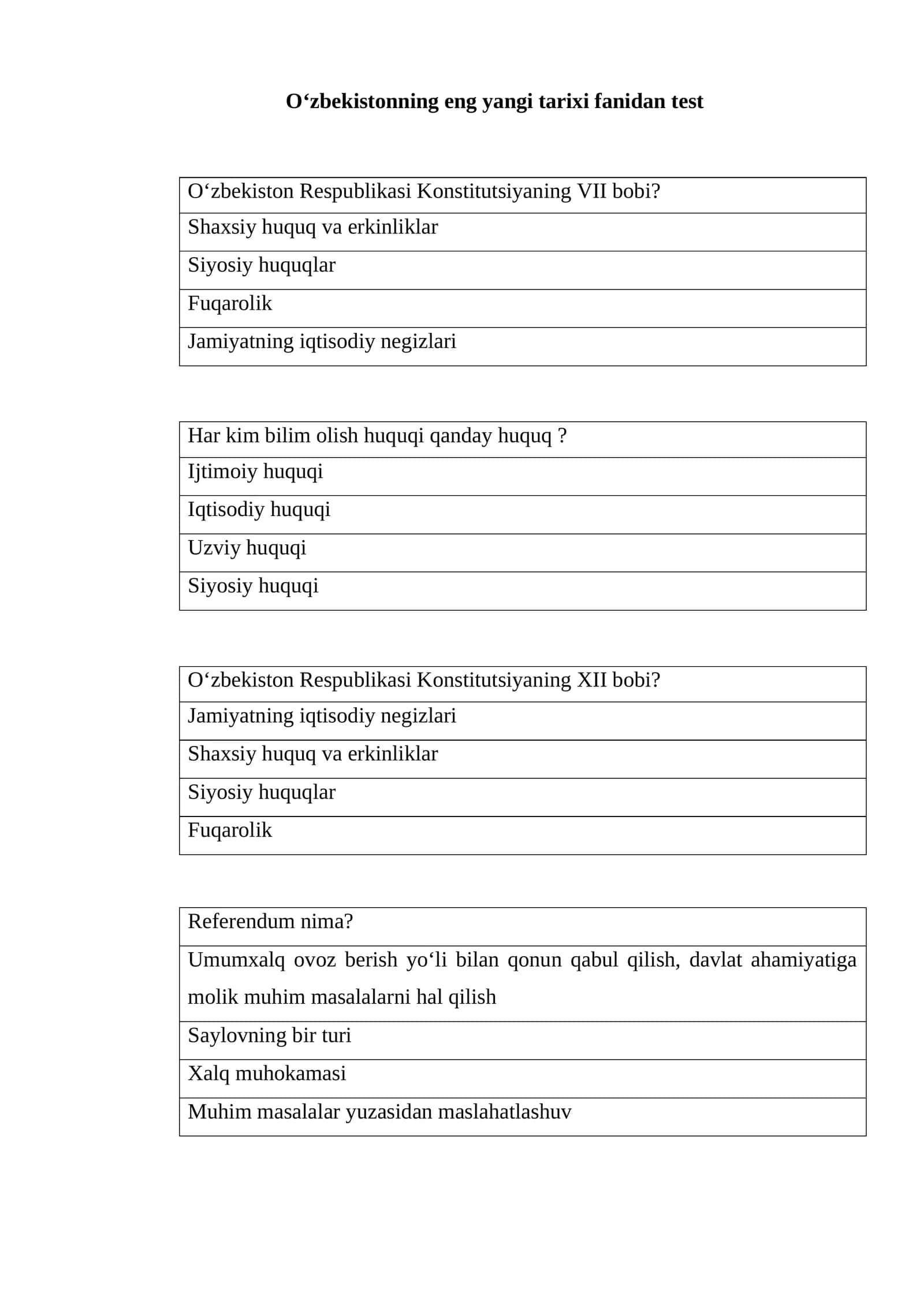 O‘zbekistonning eng yangi tarixi fanidan test