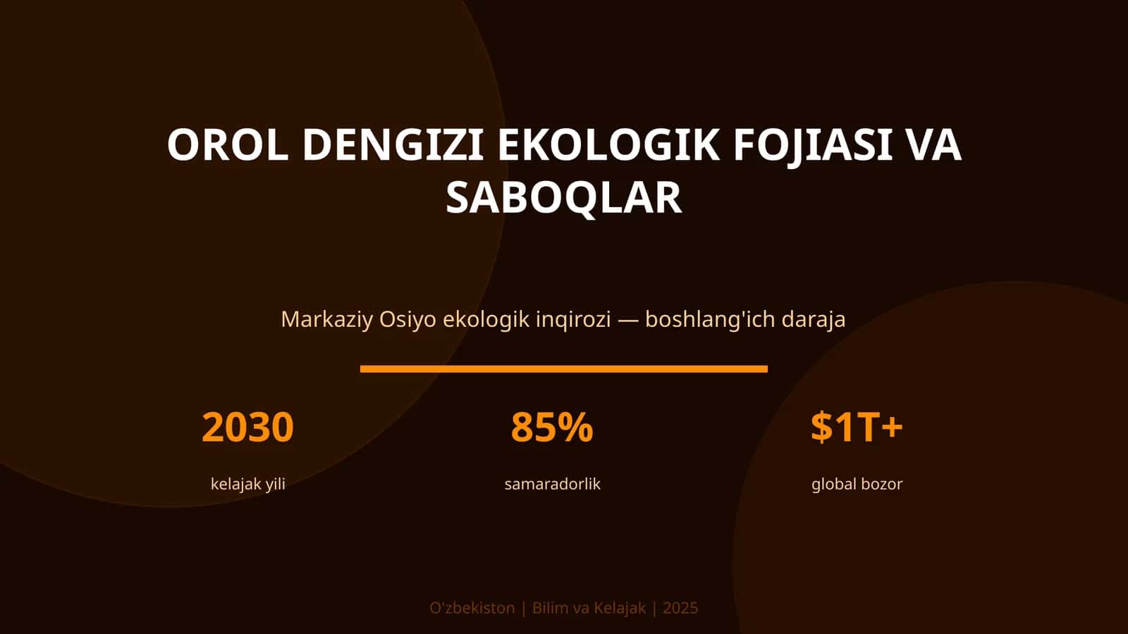 Orol Dengizi Ekologik Fojiasi va Saboqlar