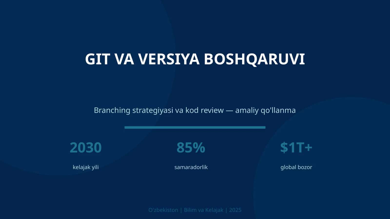 Git va versiya boshqaruvchi