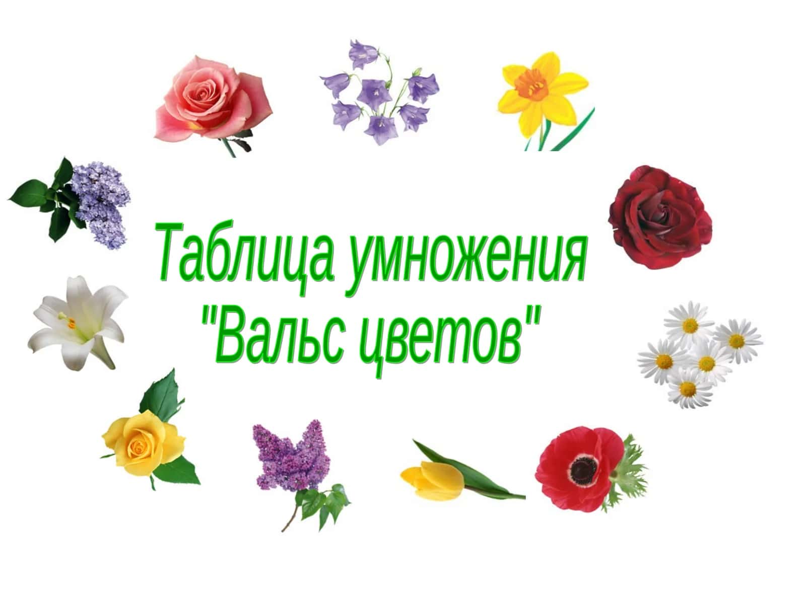 Таблица умножения