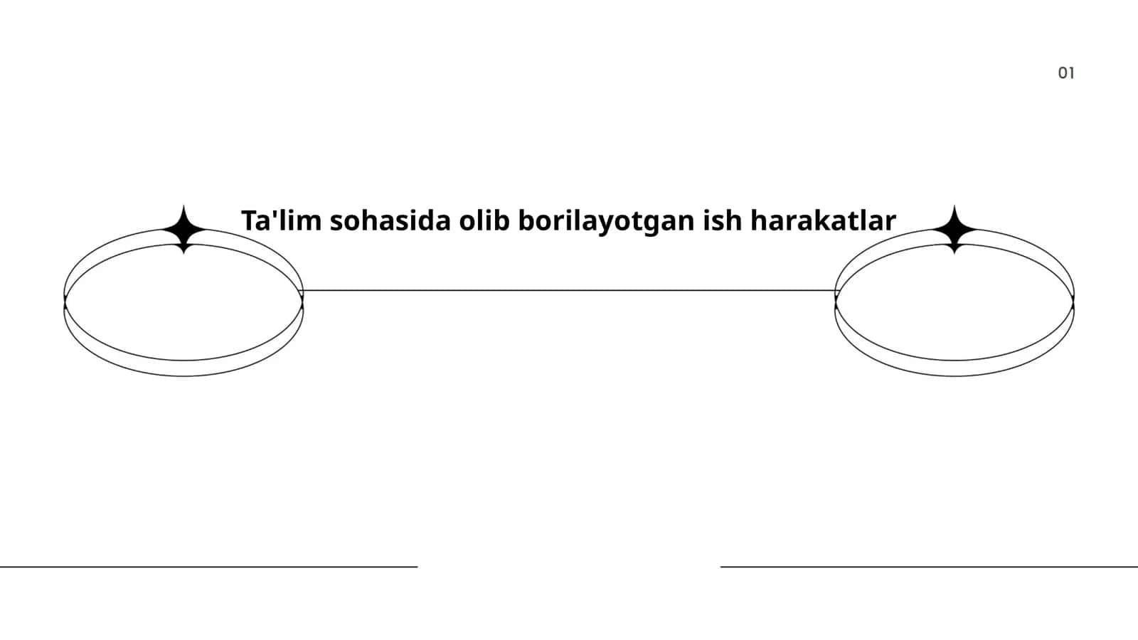 Ta'lim sifatini oshirish