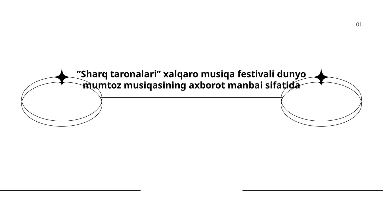 Sharq taronalari xalqaro festivali tarixi