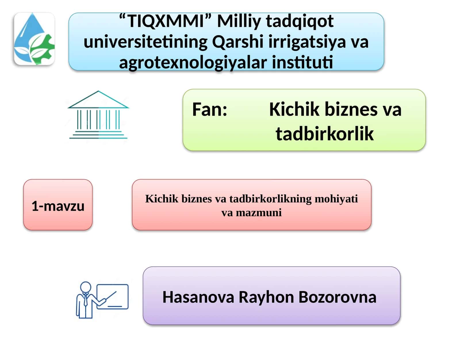 Kichik biznes va tadbirkorlik