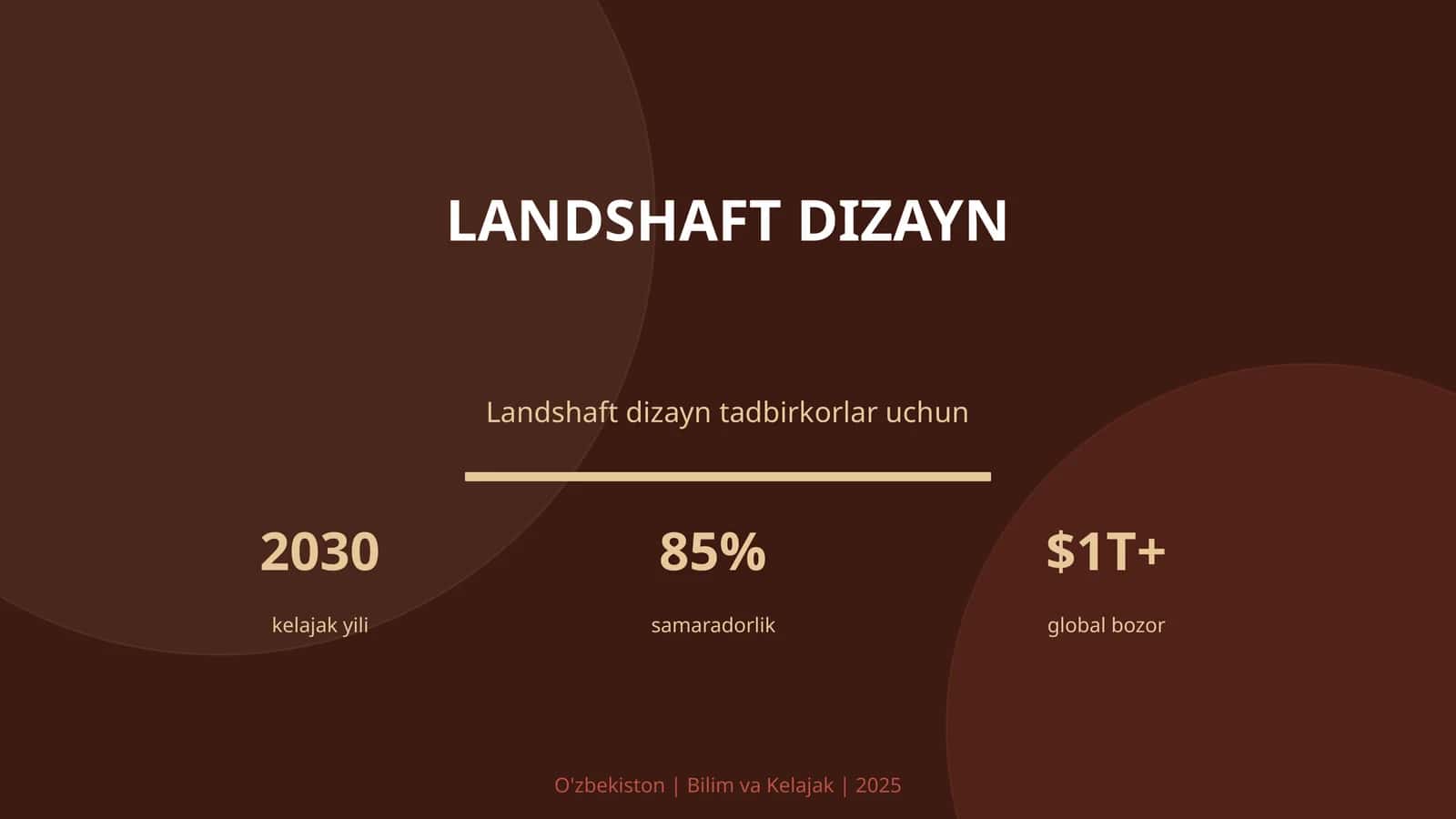 Landshaft dizayn