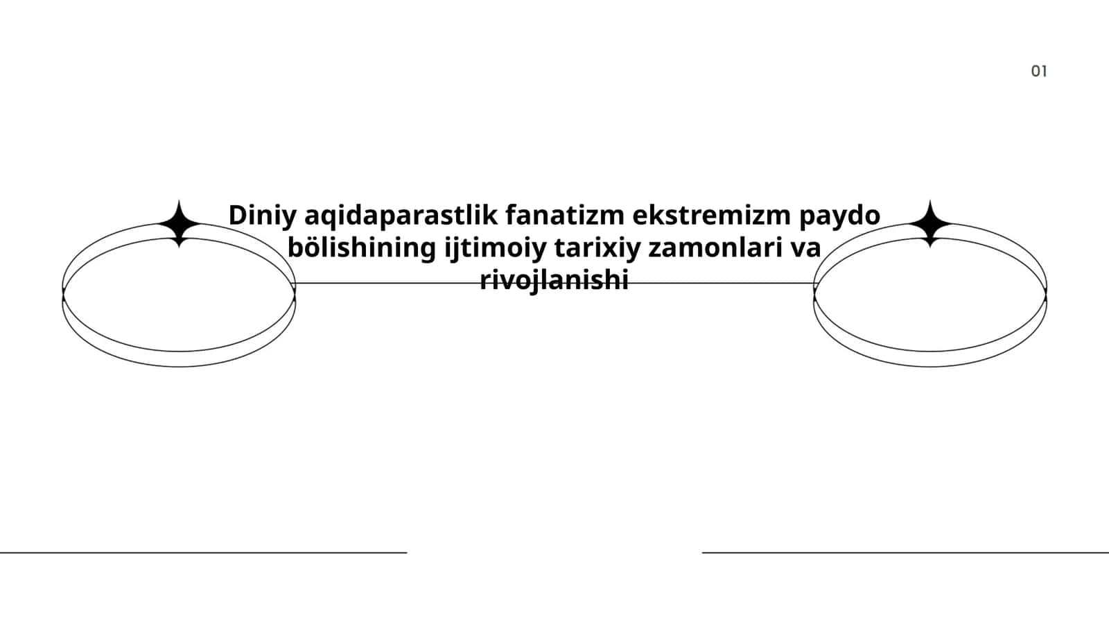 Diniy aqidaparastlik fanatizm ekstremizm paydo bölishining ijtimoiy tarixiy zamonlari va rivojlanishi