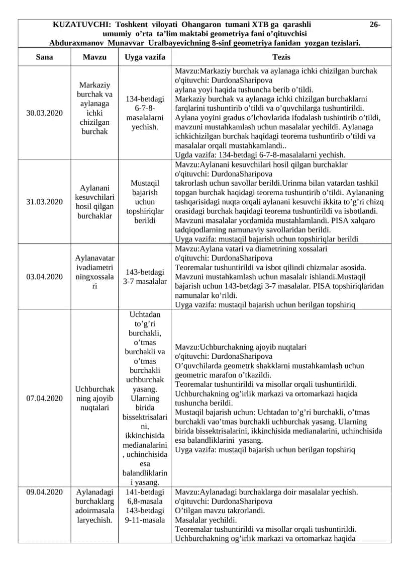 Markaziy burchak va aylanaga ichki chizilgan burchak