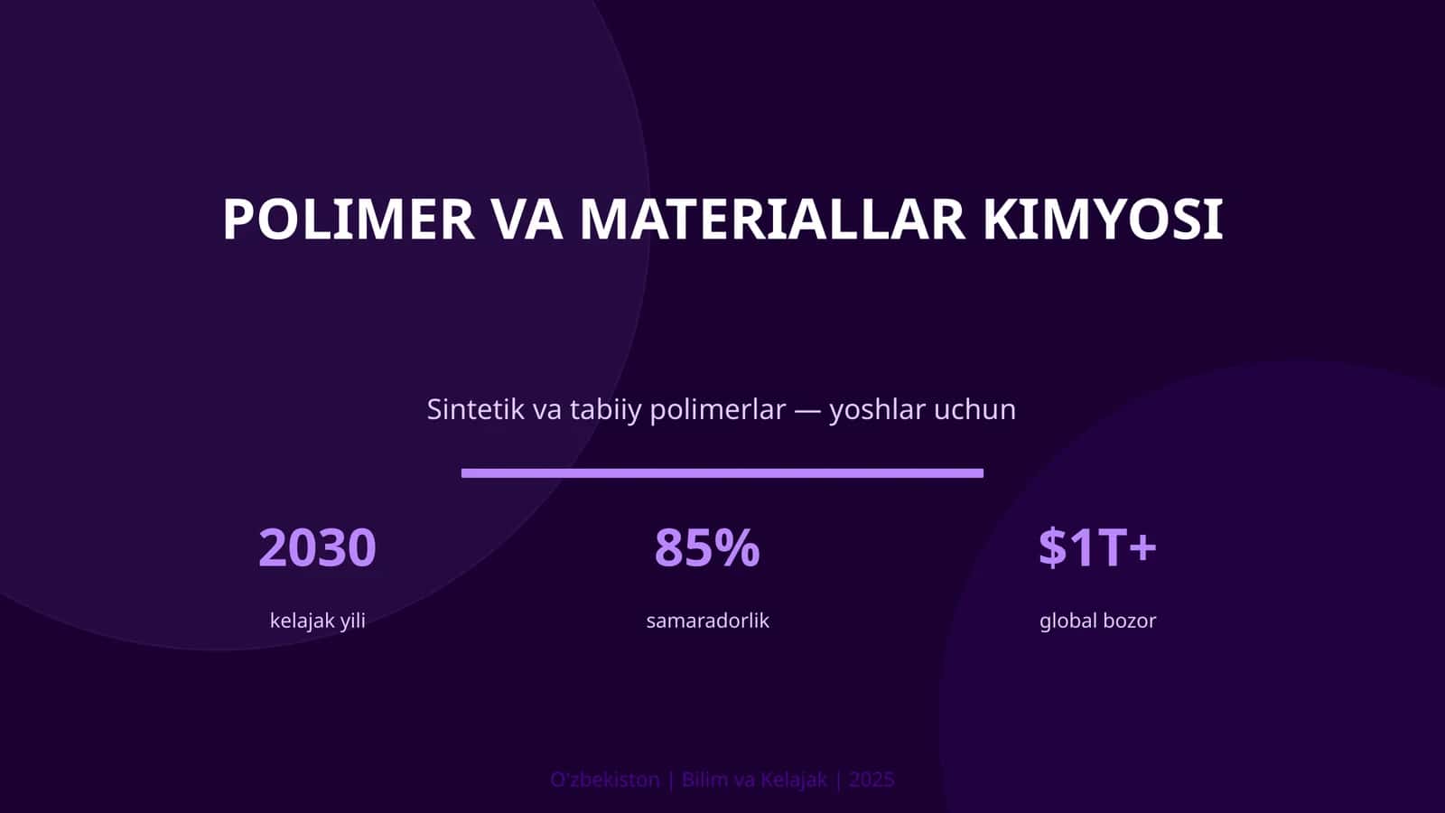 Polimer va materiallar kimyosi