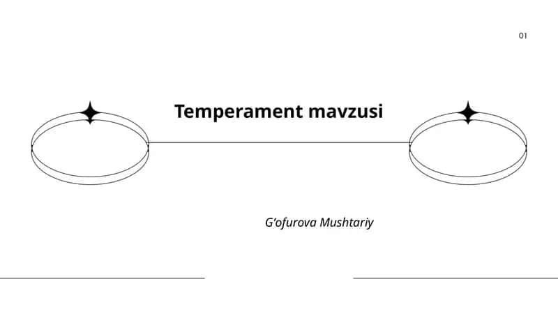 Temperament mavzusi