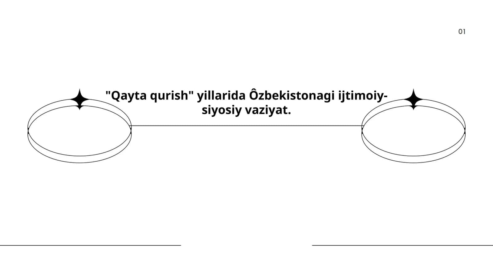 "Qayta qurish" yillarida Ôzbekistonagi ijtimoiy-siyosiy vaziyat