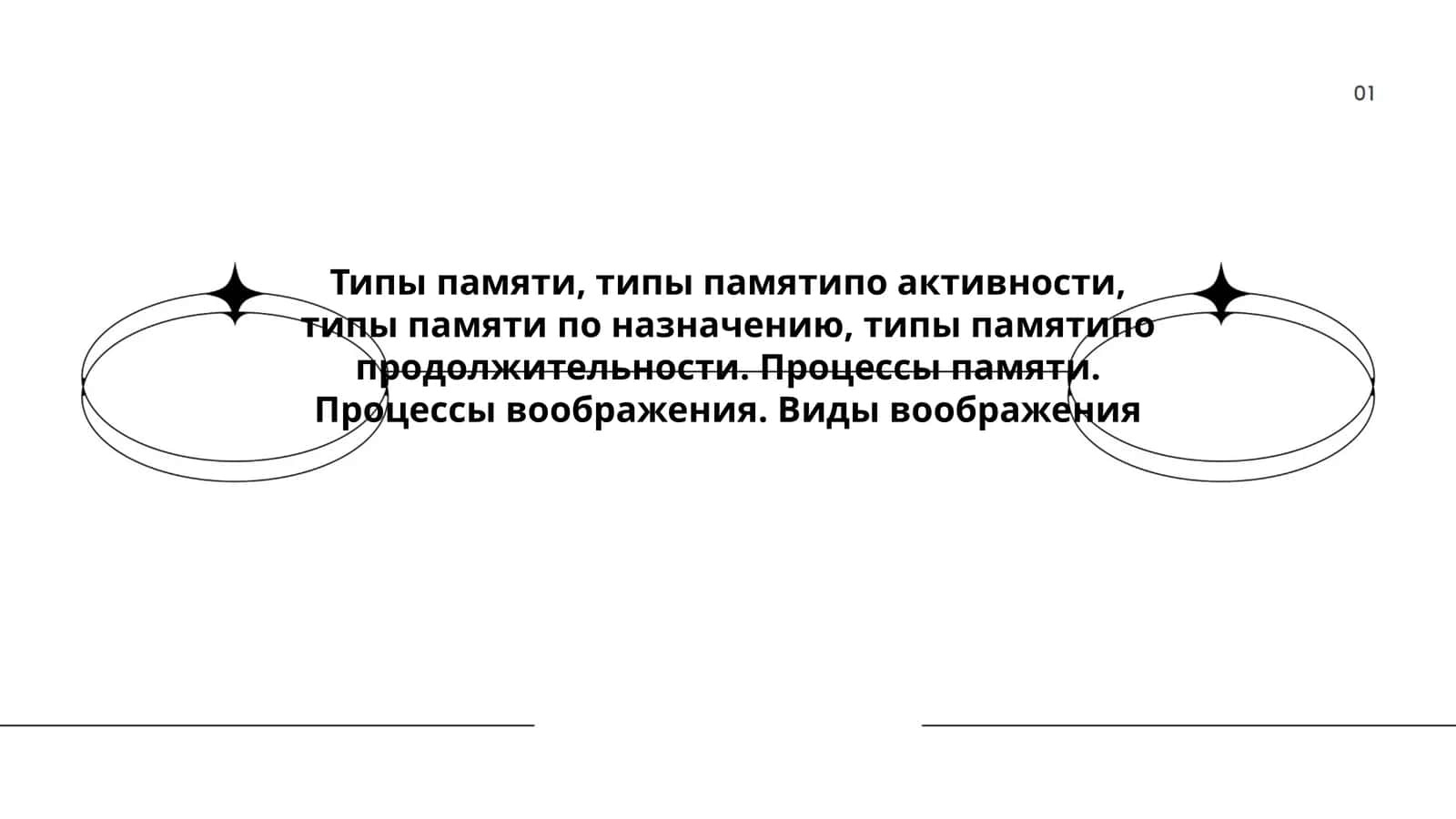Типы памяти