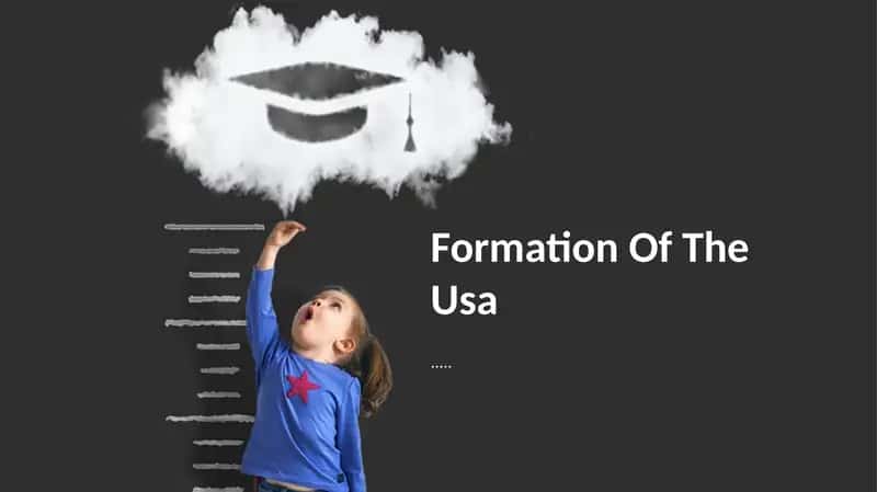 Formation Of The USA