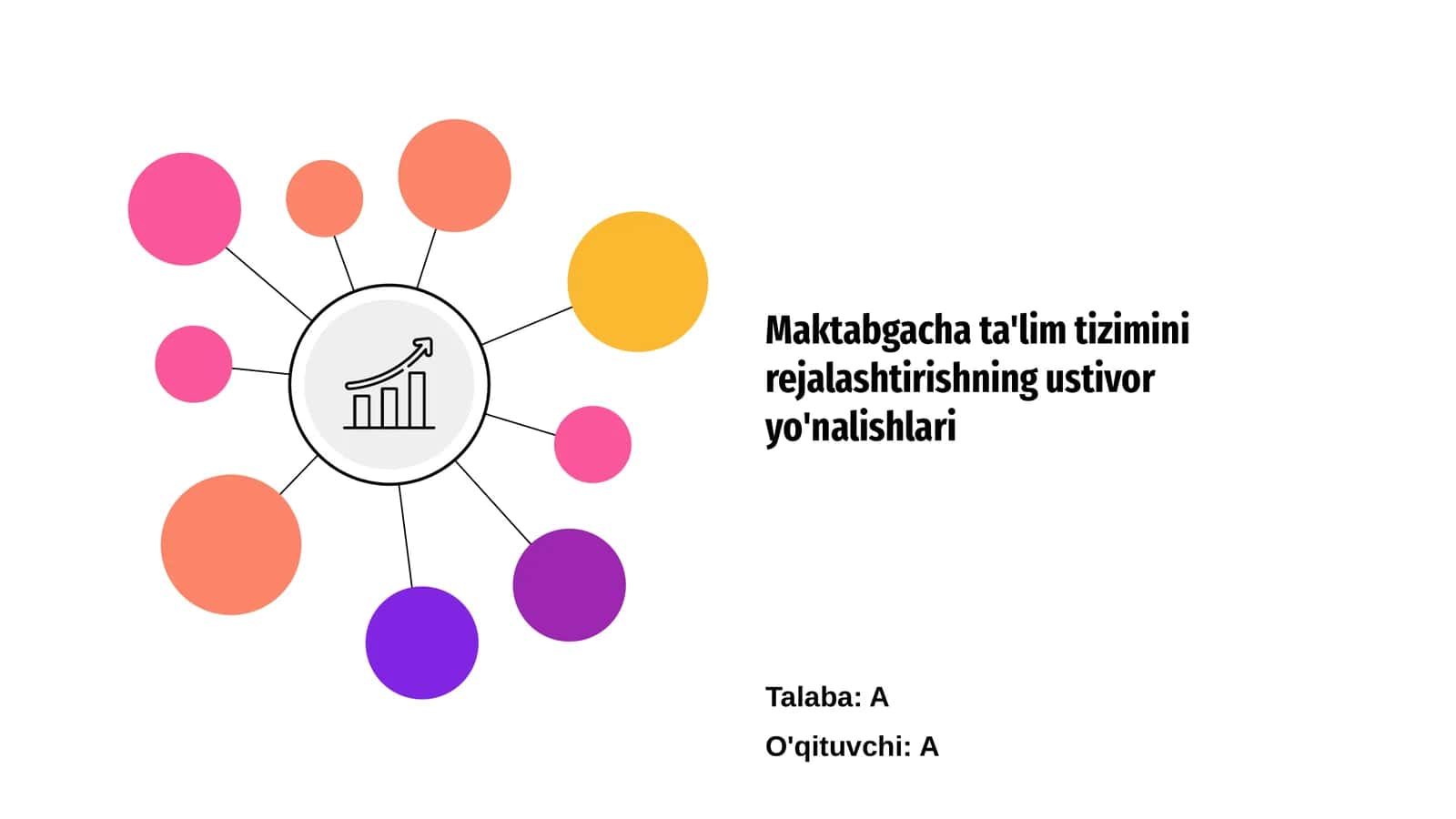 Maktabgacha ta'lim tizimini rejalashtirishning ustivor yo'nalishlari