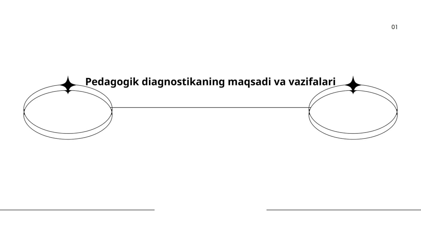 Pedagogik diagnostikaning maqsadi va vazifalari