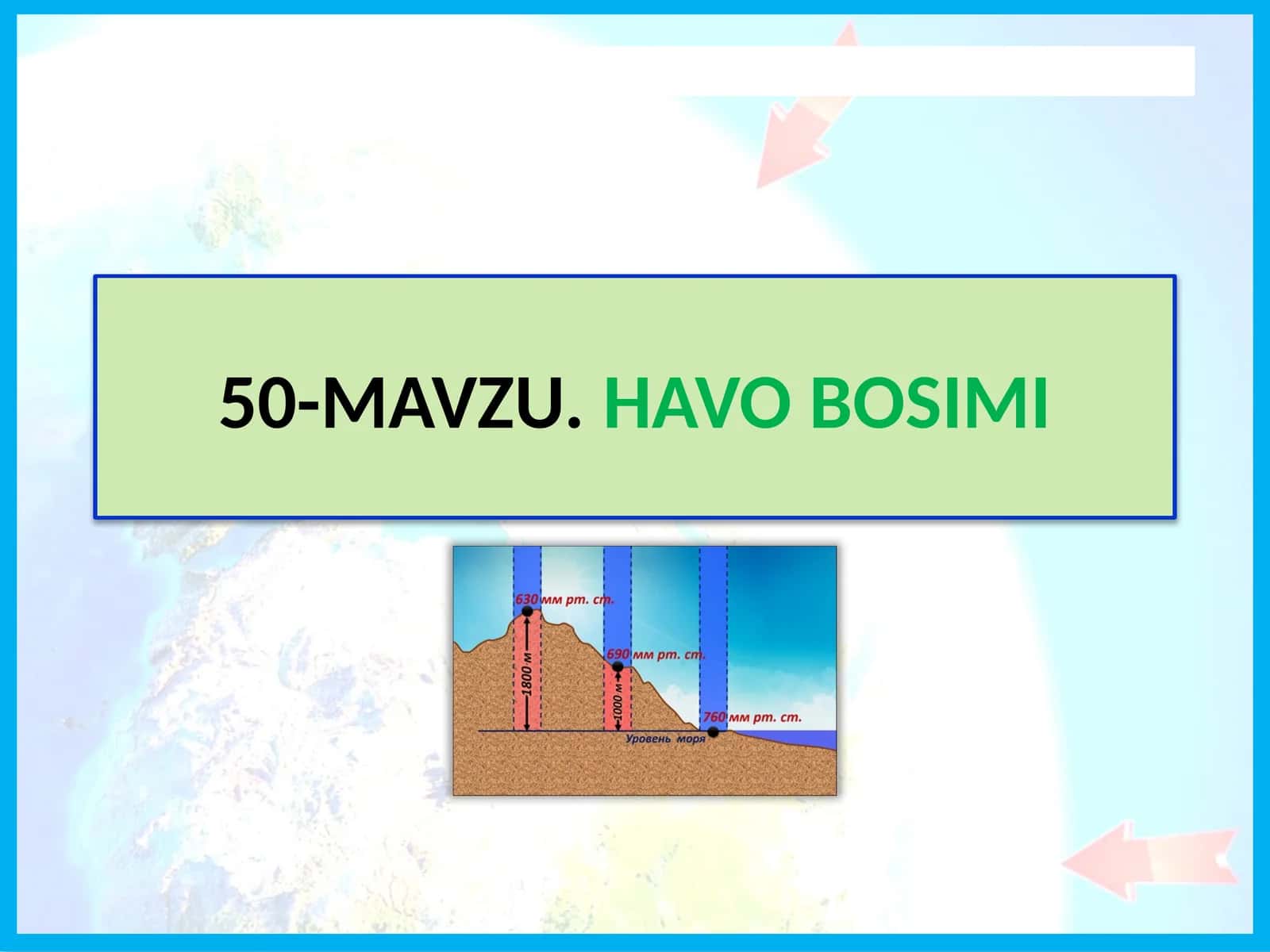 Havo Bosimi