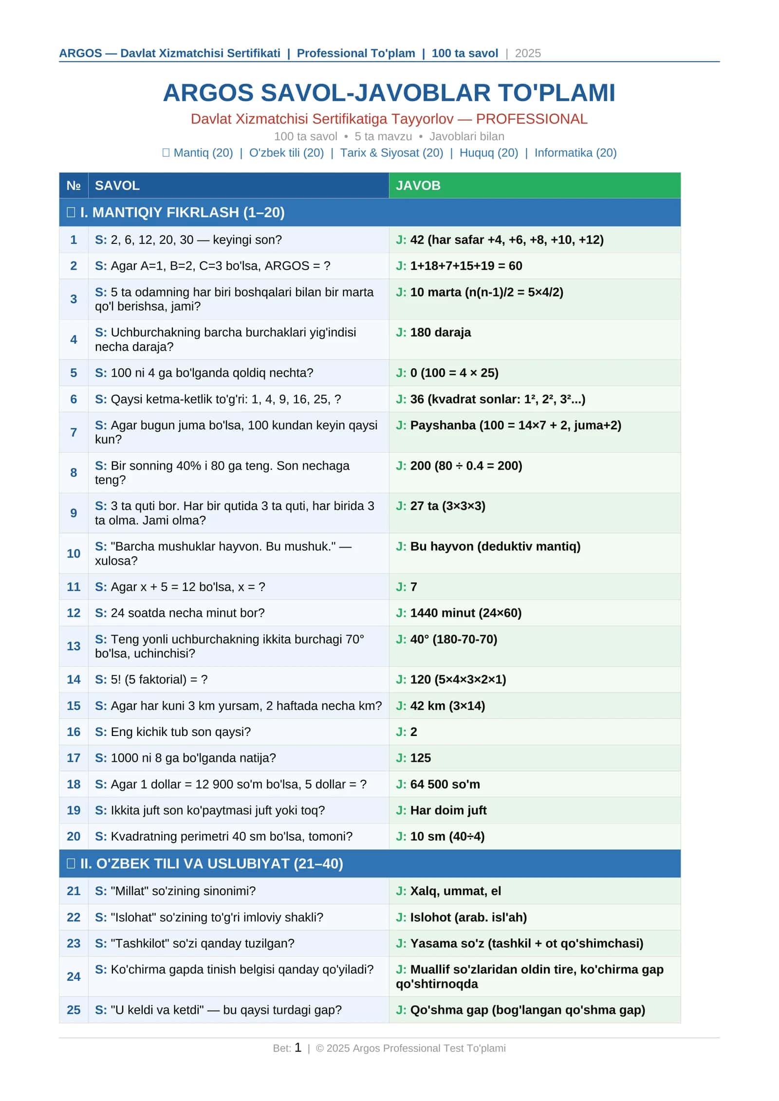ARGOS Savol-Javoblar To'plami | 100 ta savol | Professional daraja | Davlat Xizmatchisi Sertifikati