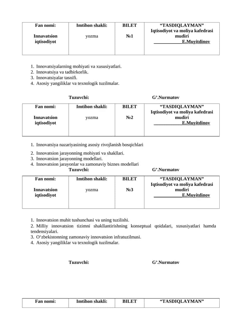 Innavatsion iqtisodiyot