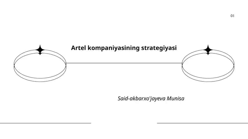 Artel kompaniyasining strategiyasi