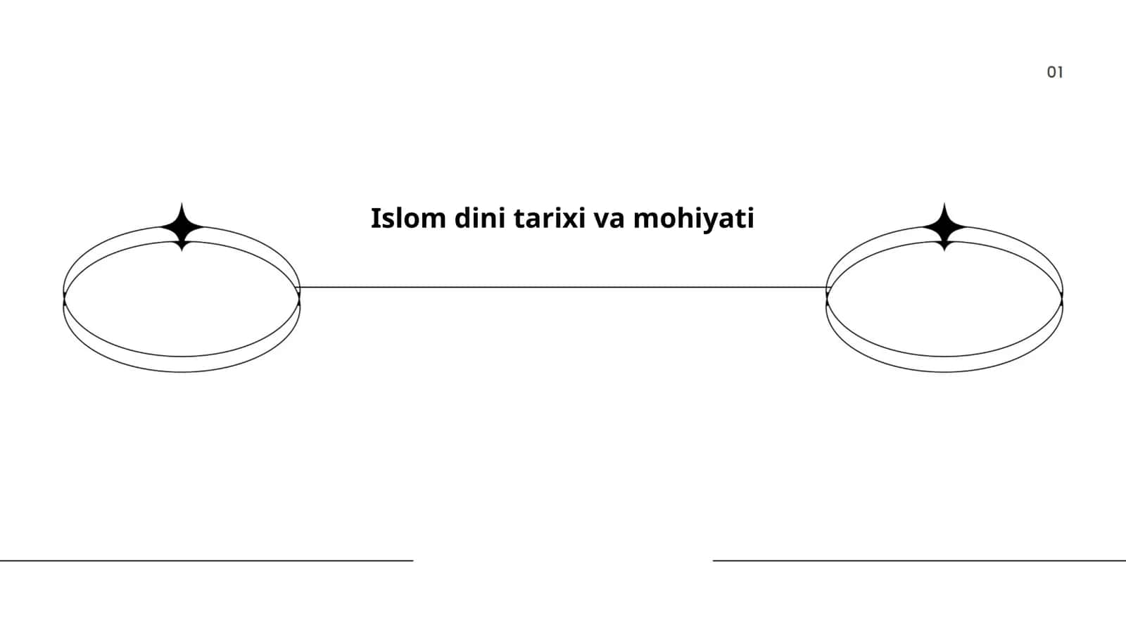 Islom dini tarixi va mohiyati