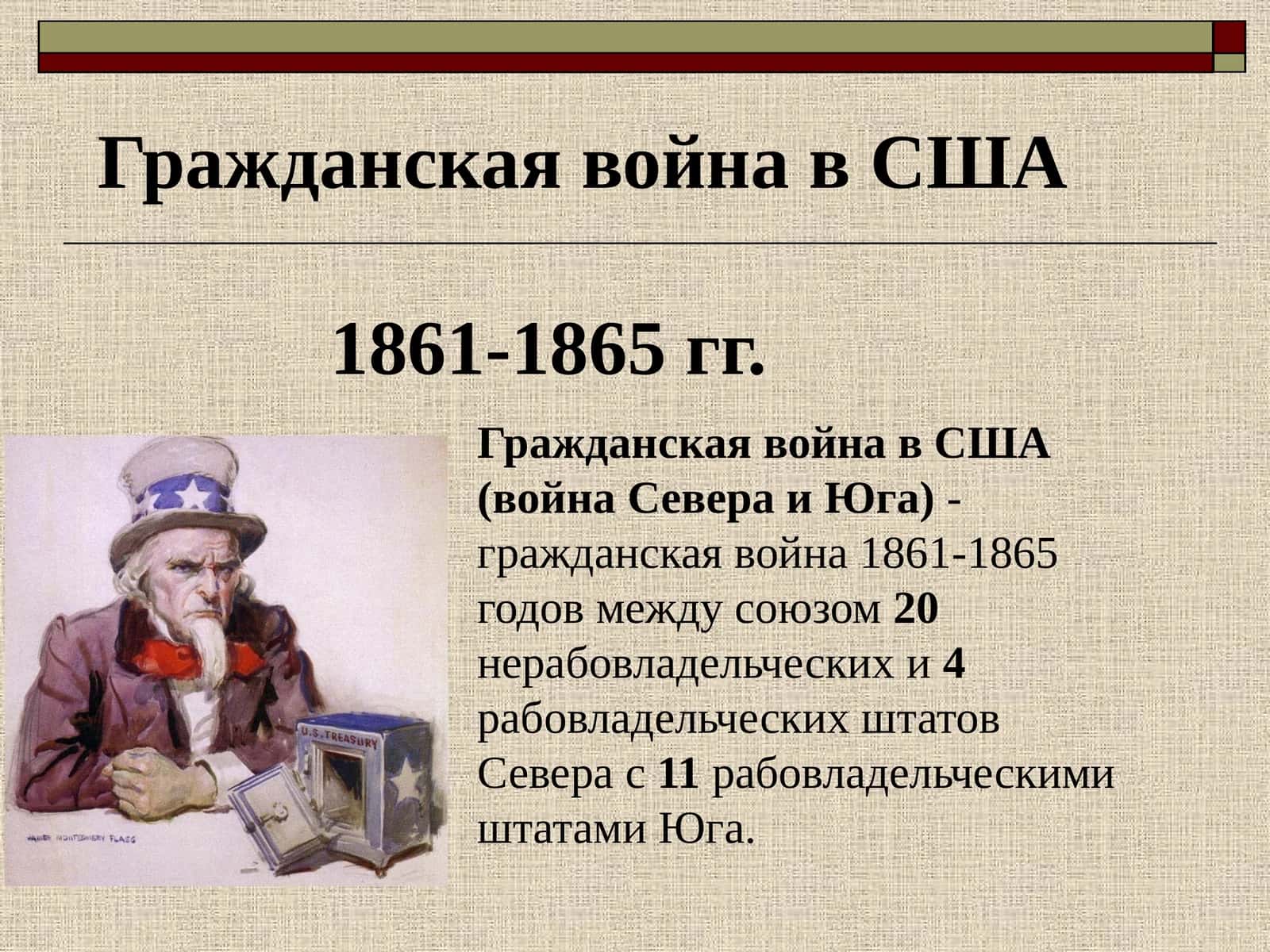 Гражданская война в США 1861-1865 гг