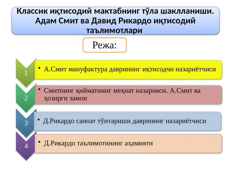 Классик иқтисодий мактабнинг тўла шаклланиши. Адам Смит ва Давид Рикардо иқтисодий таълимотлари