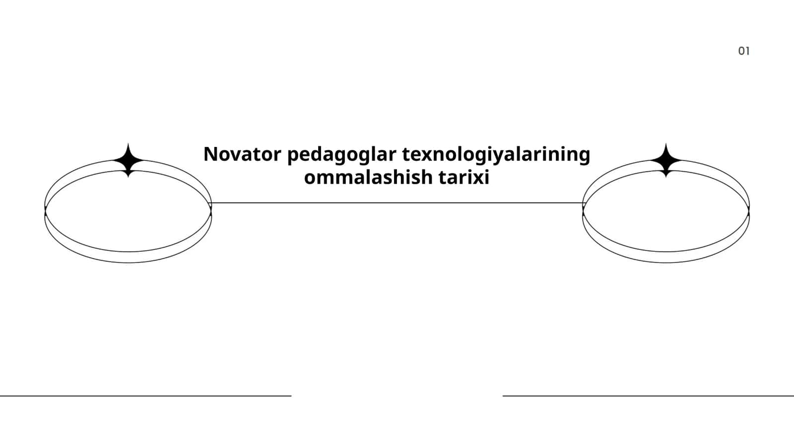 Novator pedagoglar texnologiyalarining ommalashish tarixi