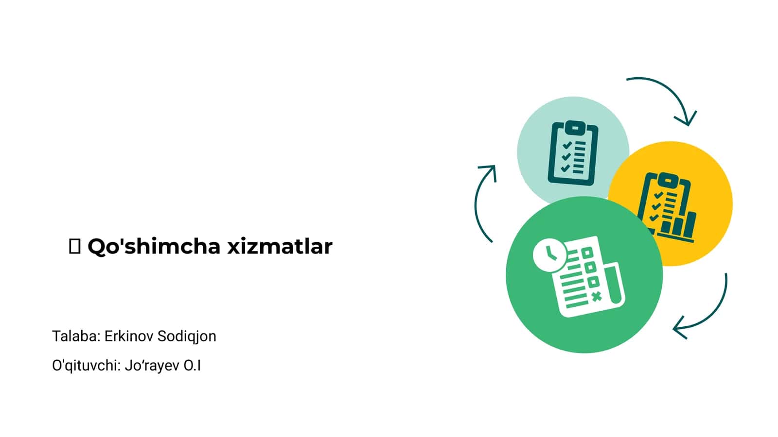 Qo'shimcha Xizmatlar